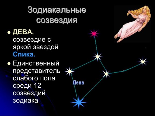 Зодиакальное Созвездие Дева