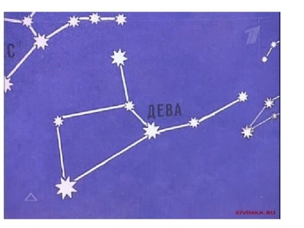 Модель созвездия Дева