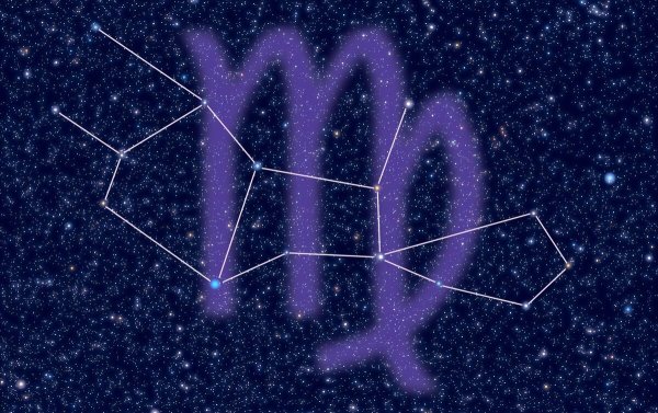 Зодиакальные созвездия Дева астрономия