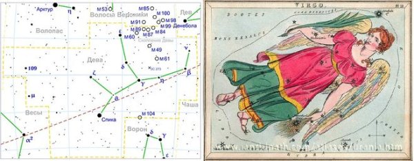Историческое изображение созвездия Девы