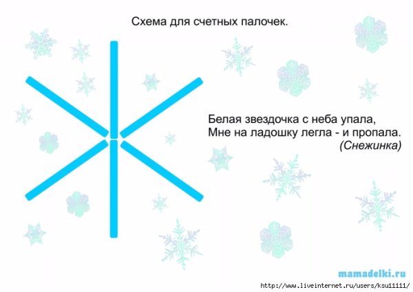 Частушка с неба Звездочка упала прямо к милому в штаны