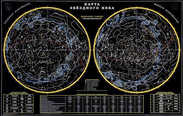 Подвижная карта звездного неба Южного полушария