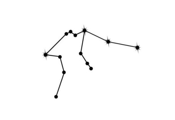 Водолей знак зодиака схема созвездия