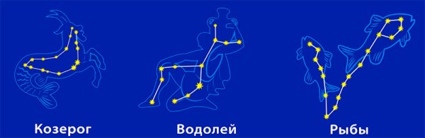 Созвездие Водолей для детей