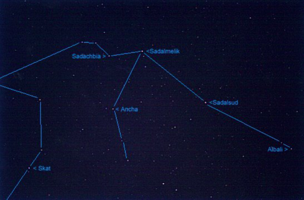 Созвездие Водолея звезда Садальмелик.