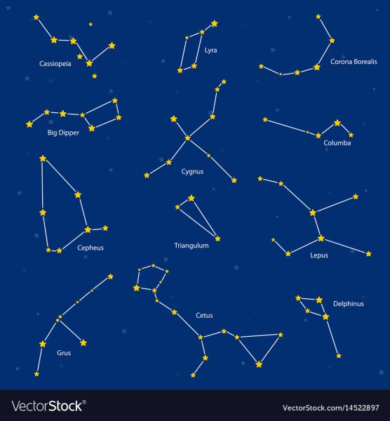 Красивые созвездия