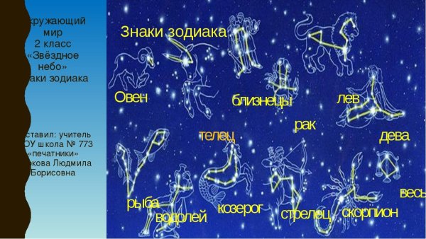 Созвездия для дошкольников