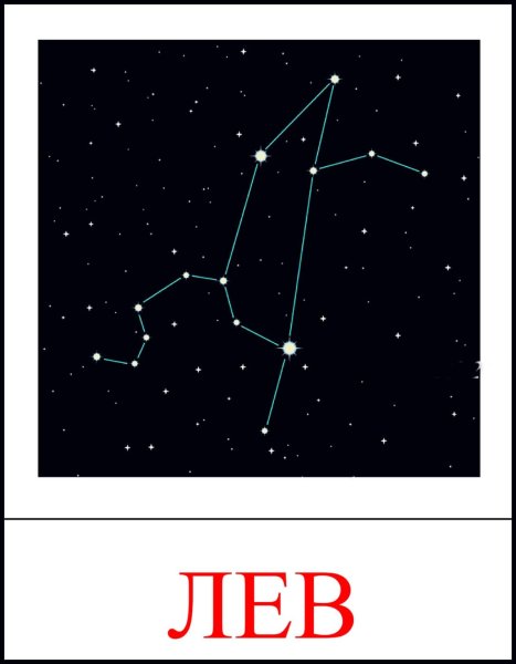 Карта звездного неба 88 созвездий