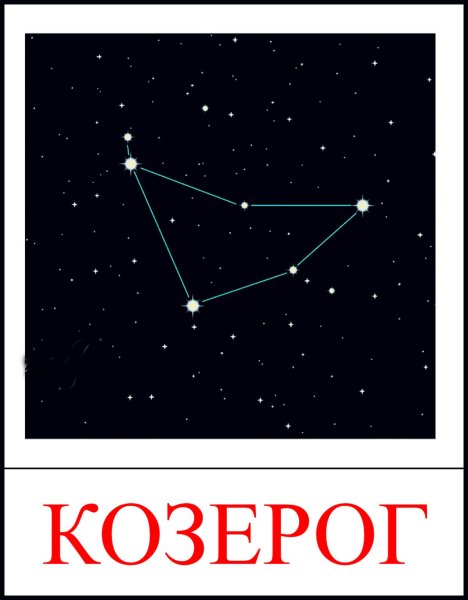 Планеты и созвездия солнечной системы