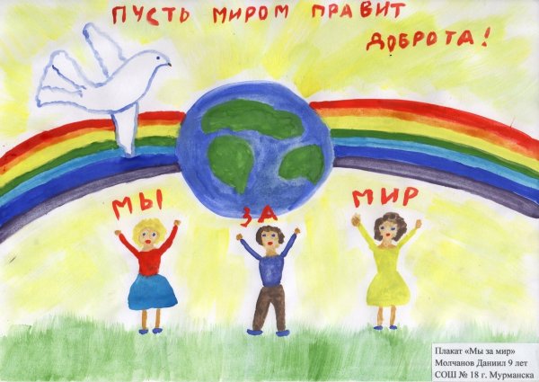 Плакат мирное небо над головой