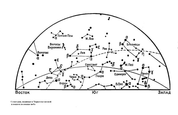 Звёздное небо с названиями созвездий и звезд