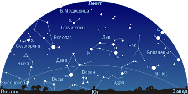 Карта созвездий звездного неба