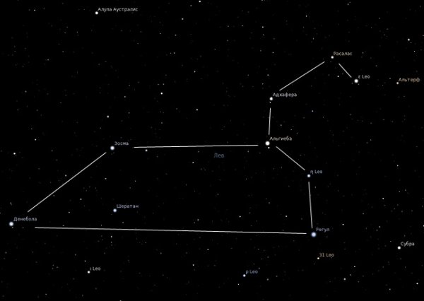 Астеризм серп Созвездие Льва