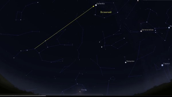 Созвездие Девы