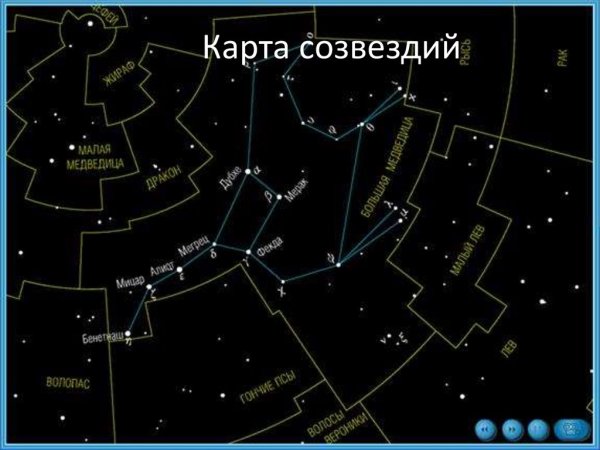 Созвездие большая Медведица на карте звез