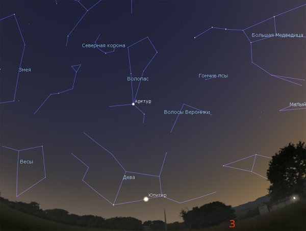 Крупные созвездия на небе