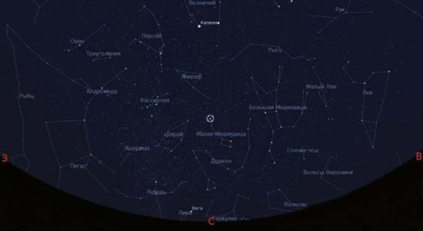 Созвездие большой медведицы на карте звездного неба