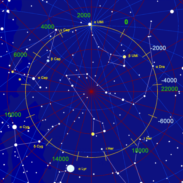 Созвездие малая Медведица на карте звездного неба