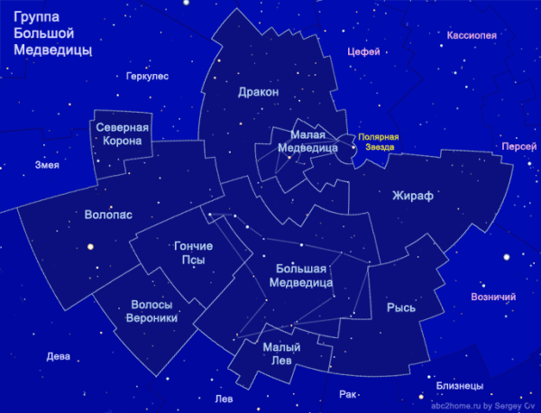 Созвездие Кассиопея и большая Медведица