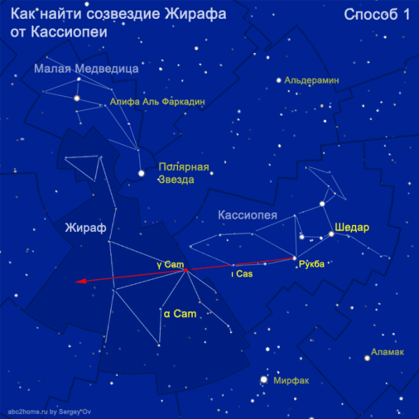 Карта созвездий для детей