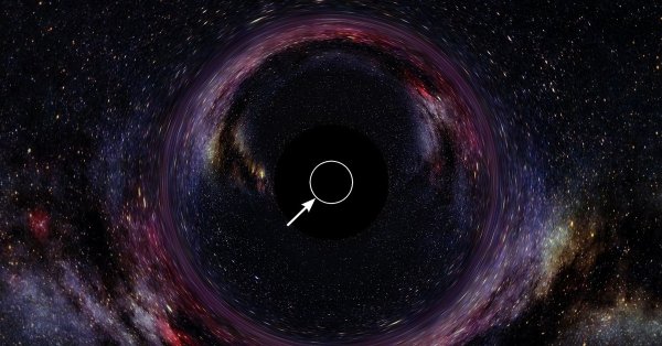 Червоточина Шварцшильда