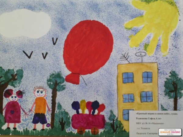 Виктор Драгунский красный шарик в синем небе книга