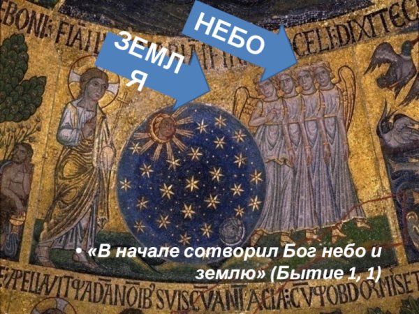 В начале сотворил Бог