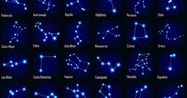 Созвездия названия