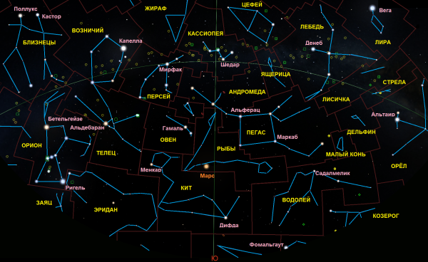 Зимние созвездия