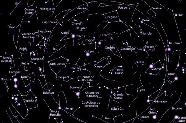 Звезды и созвездия небесные координаты Звездные карты