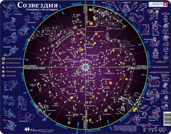 Созвездия на небе