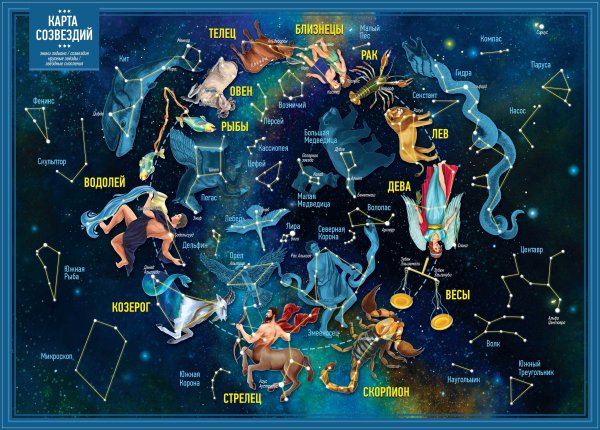 Известные созвездия на небе
