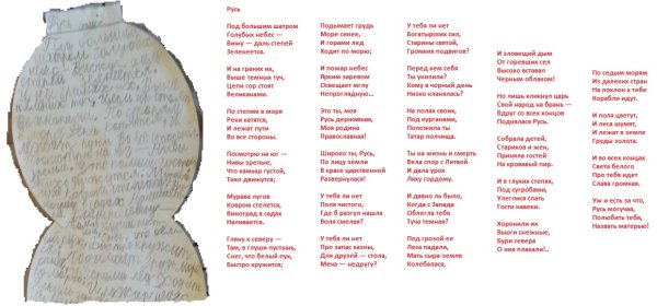 Русь Никитин стих