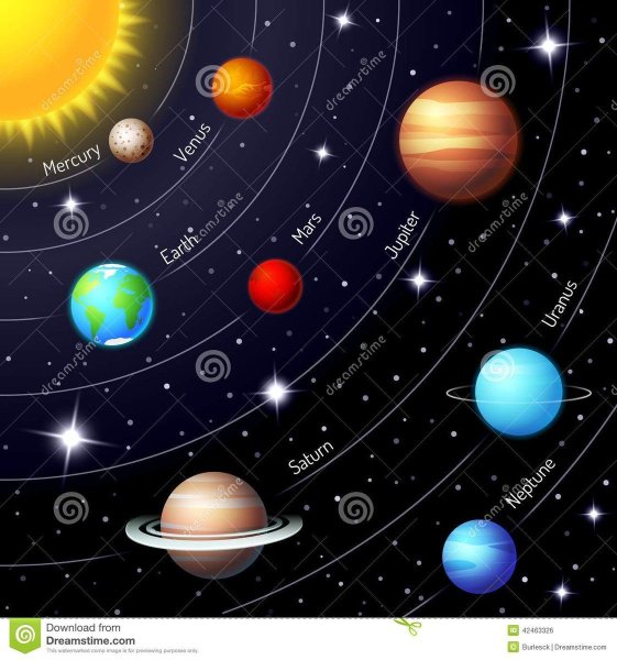 Солнечная система