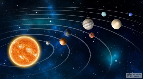 Солнечная система