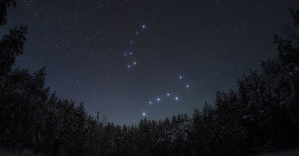 Большая и малая Медведица на Звездном небе