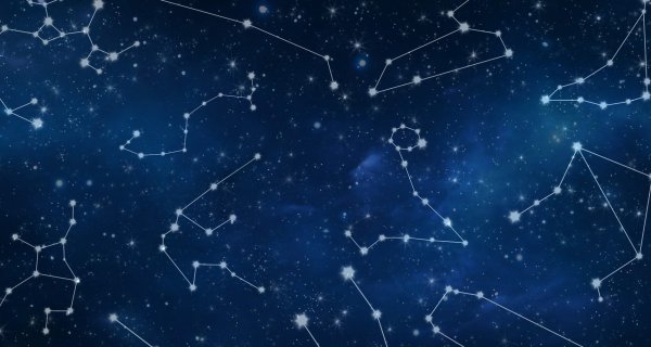 Зодиакальные созвездия на карте звездного неба