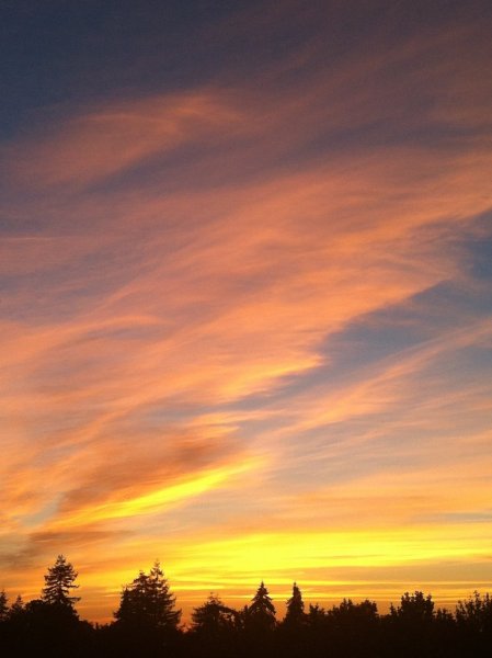 Небо с облаками