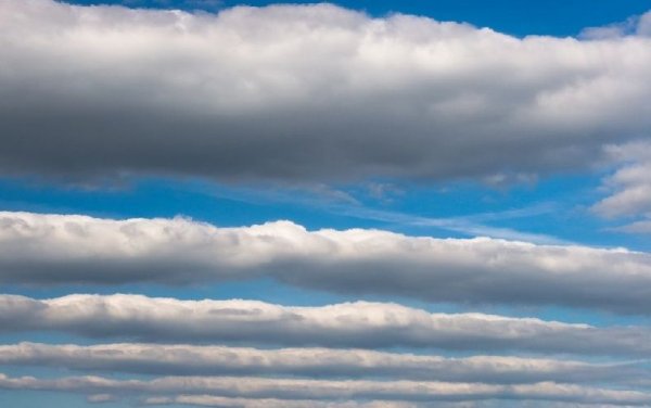 Небо облака панорама