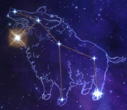 Созвездия на черном фоне