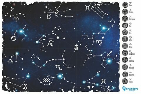 Атлас созвездий звездного неба