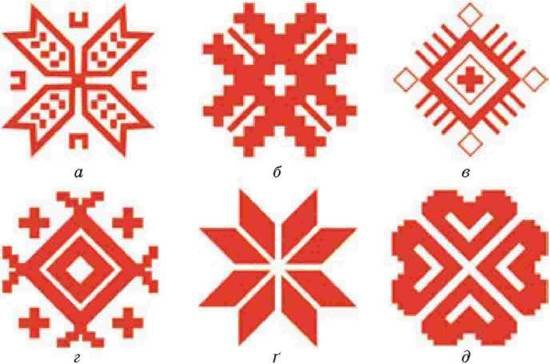 Национальный орнамент Удмуртии