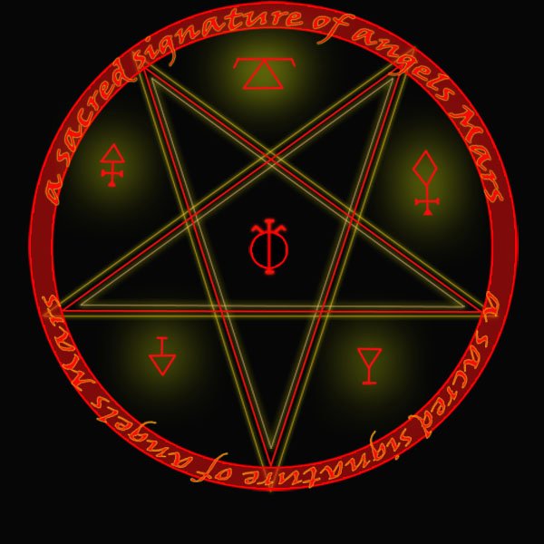 Пентаграмма дьявола со знаками