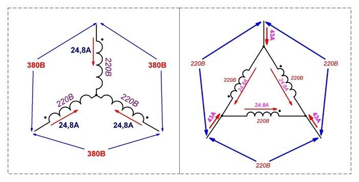 Соединение звезда и треугольник напряжение