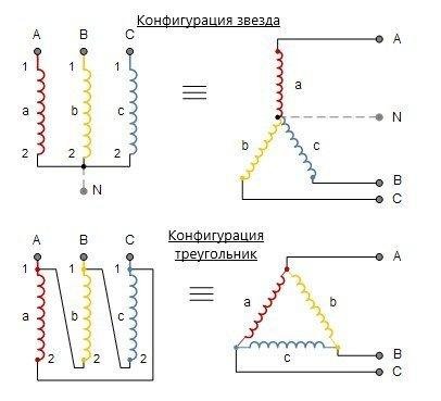 Соединение обмоток трехфазного двигателя треугольником