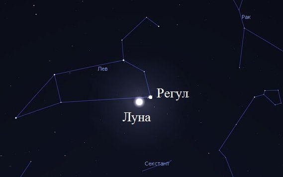 Бетельгейзе Альдебаран Сириус