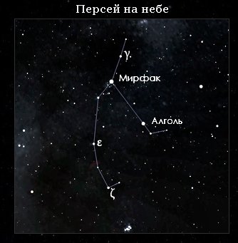 Звезда мирфак в созвездии Персея