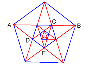 Пятиконечная звезда пифагорейцев