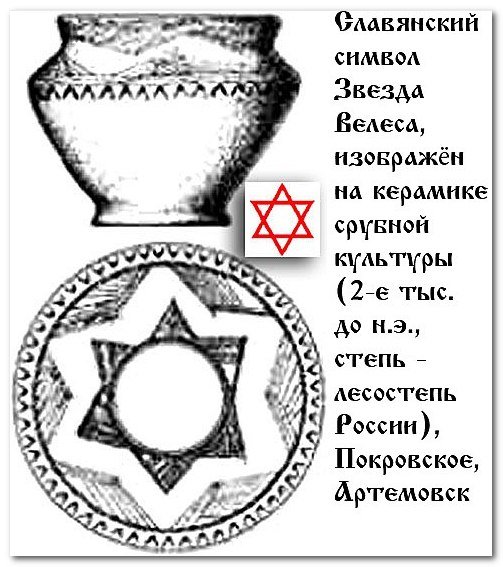 Шестиконечная звезда Славянский символ