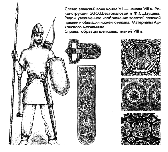 Сарматы кто это